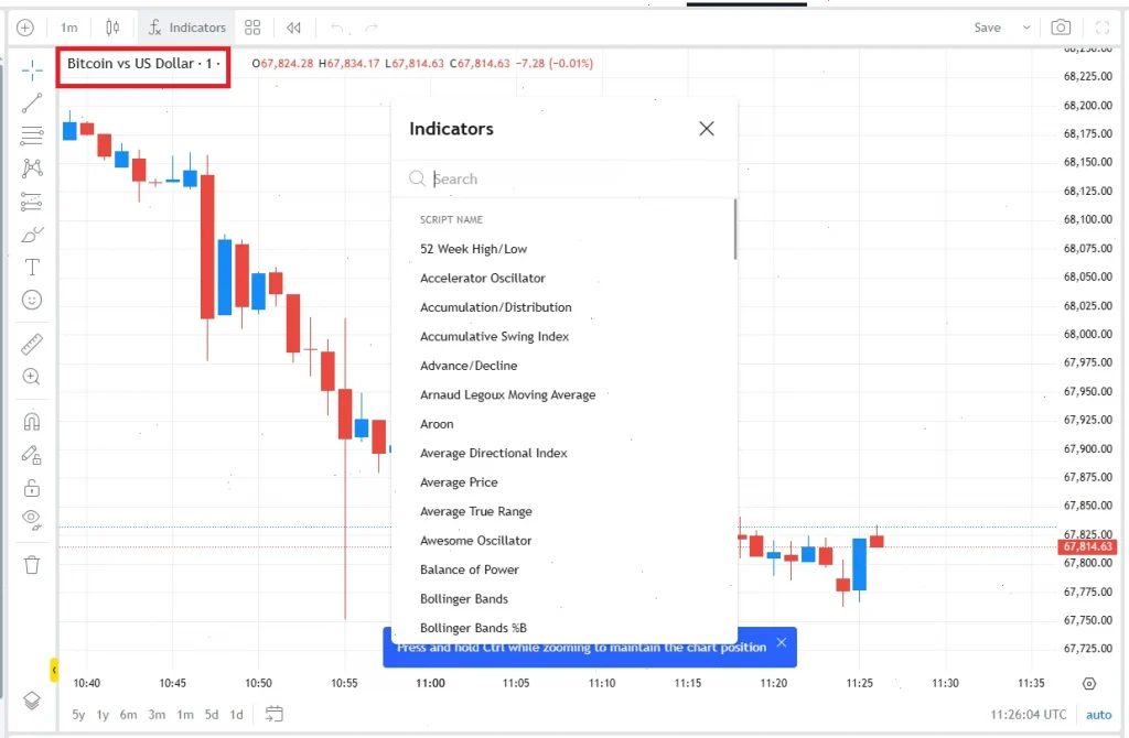 btcusd web exness